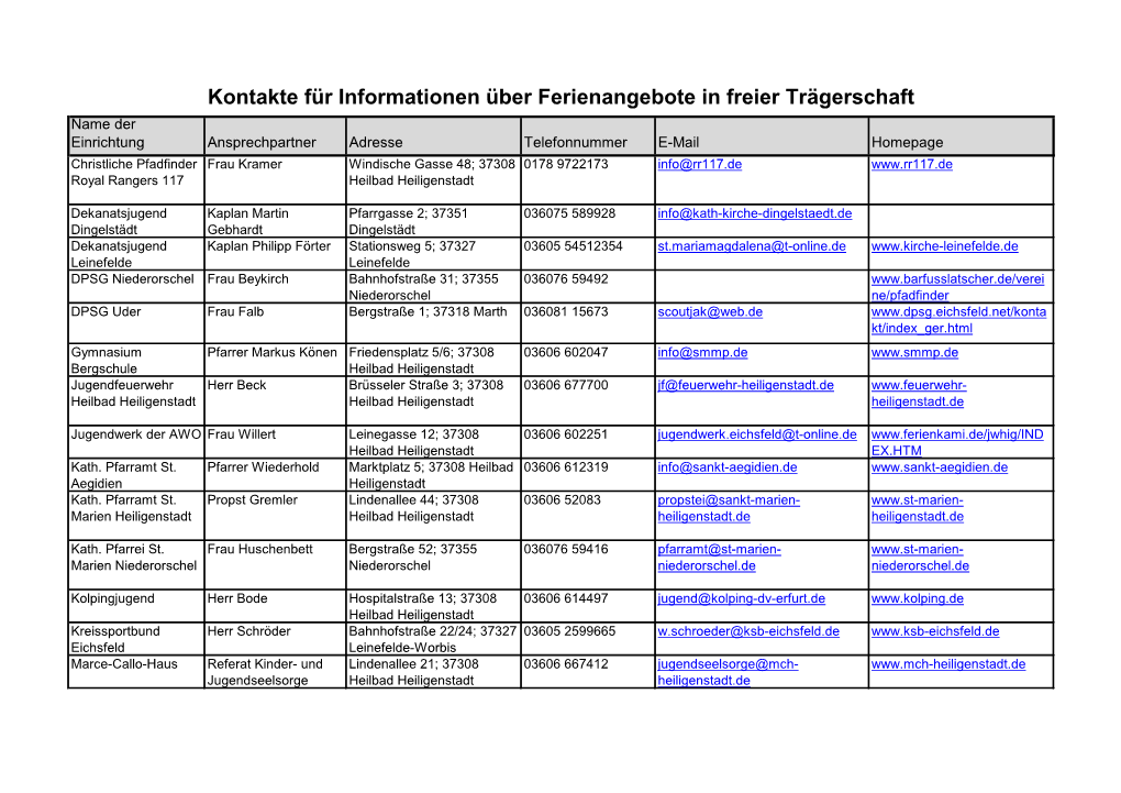 Kontakte Für Informationen Über Ferienangebote in Freier Trägerschaft