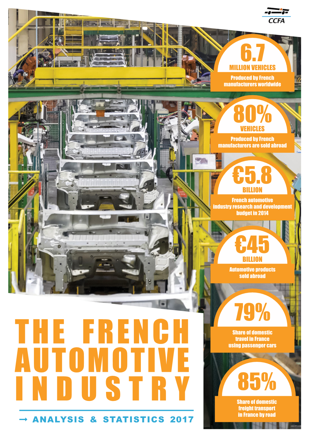 The French Automotive Industry