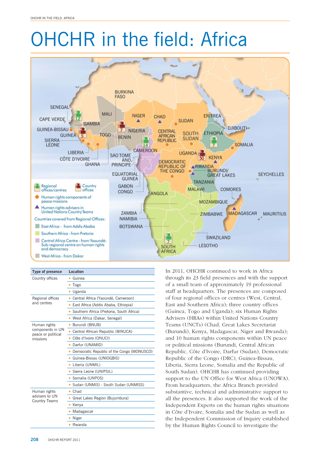 OHCHR in the FIELD: AFRICA OHCHR in the Field: Africa