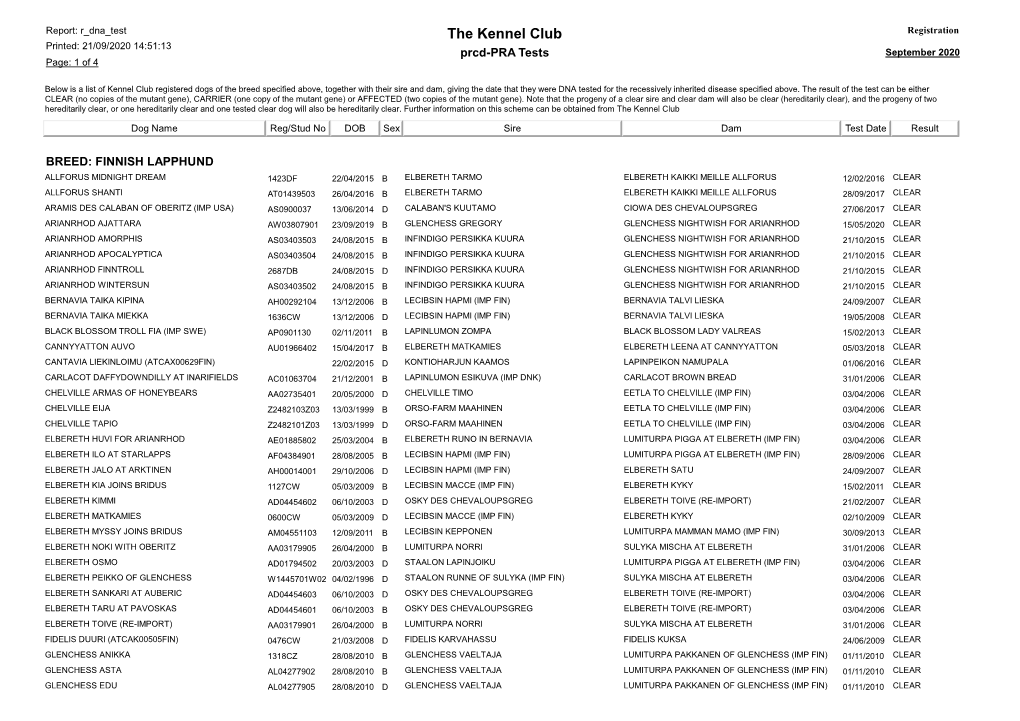 The Kennel Club Registration Printed: 21/09/2020 14:51:13 Prcd-PRA Tests September 2020 Page: 1 of 4