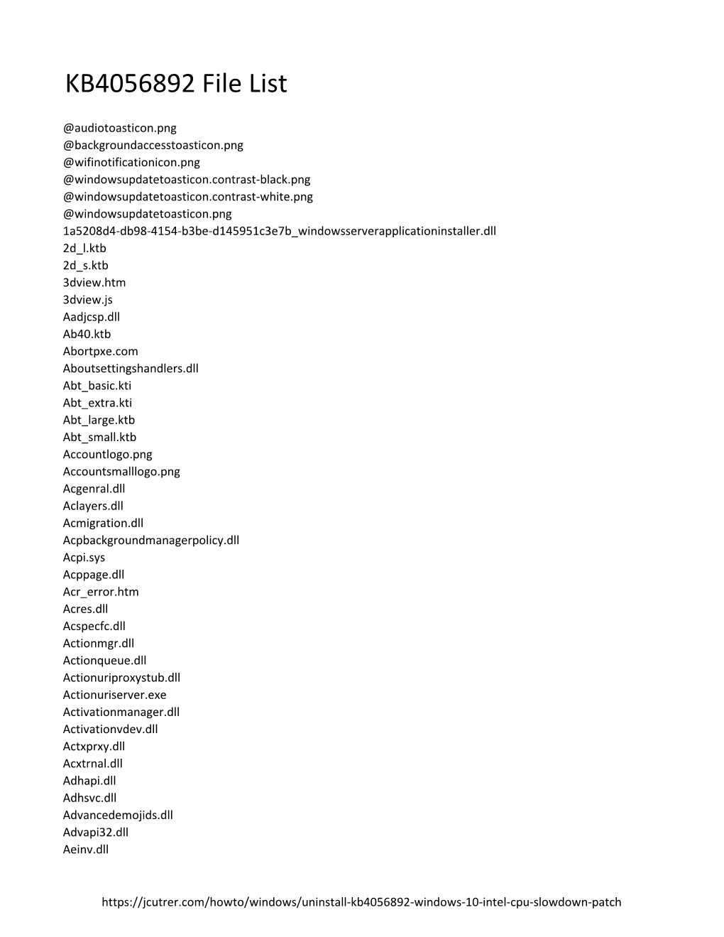 List of Files in KB4056892
