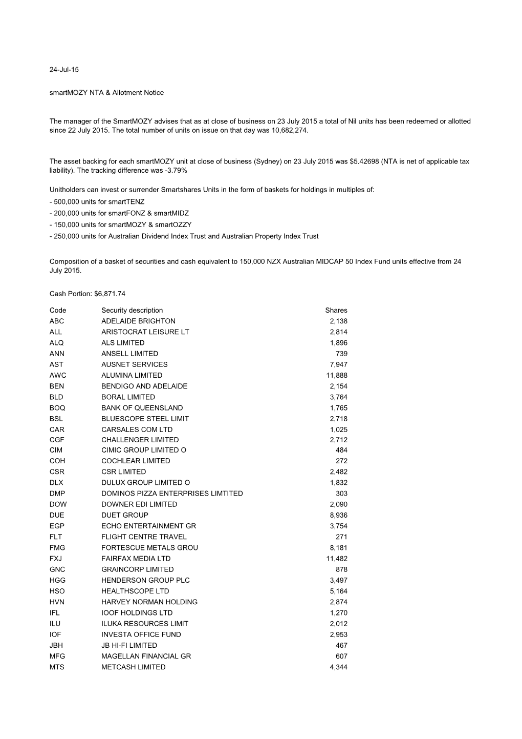 Code Security Description Shares ABC ADELAIDE BRIGHTON 2,138