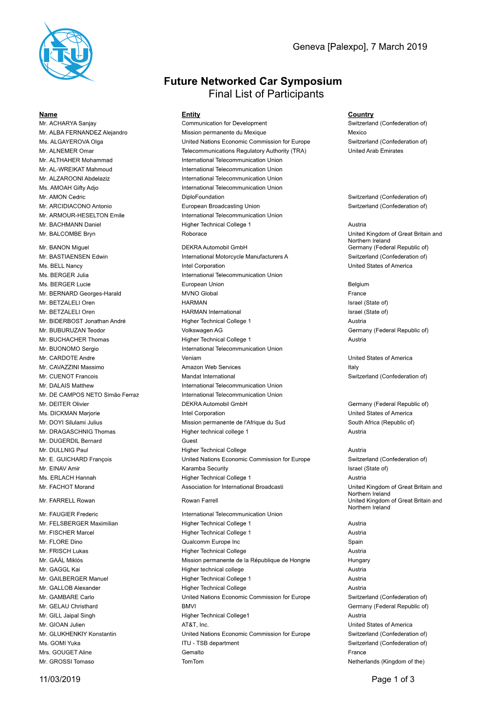 Future Networked Car Symposium Final List of Participants