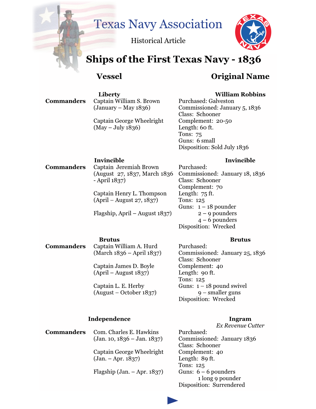 Ships of the First Texas Navy - 1836