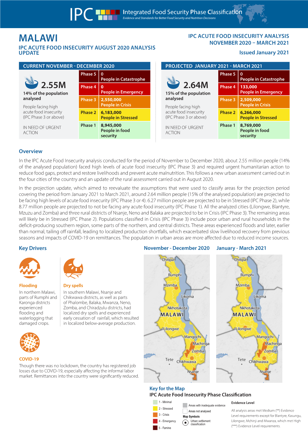 MALAWI NOVEMBER 2020 – MARCH 2021 IPC ACUTE FOOD INSECURITY AUGUST 2020 ANALYSIS UPDATE Issued January 2021