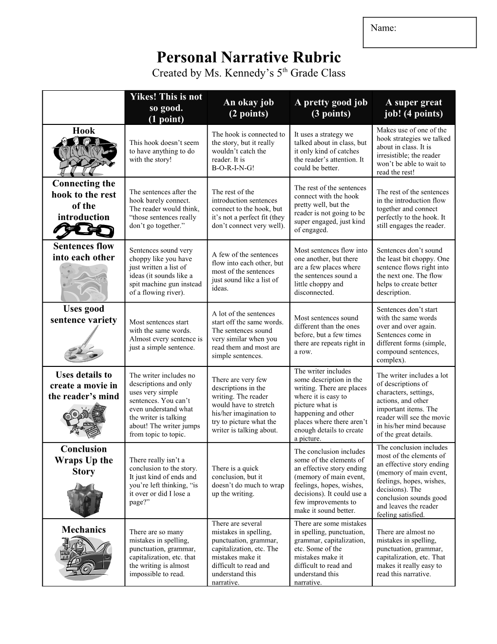 Personal Narrative Rubric