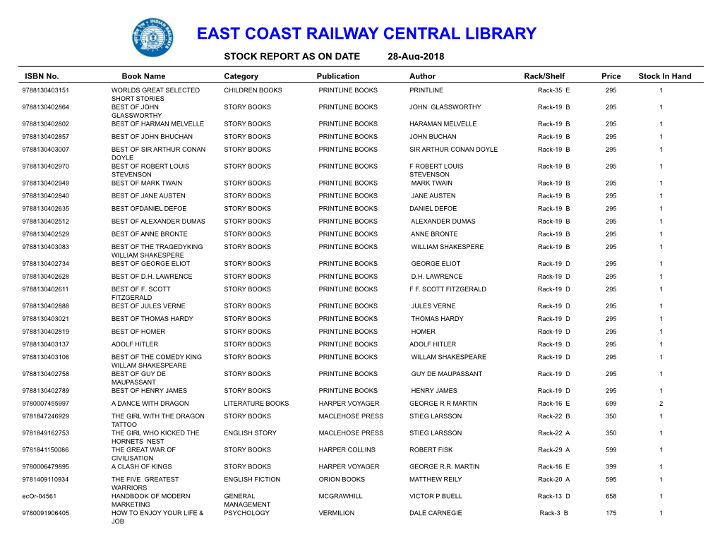 East Coast Railway Central Library