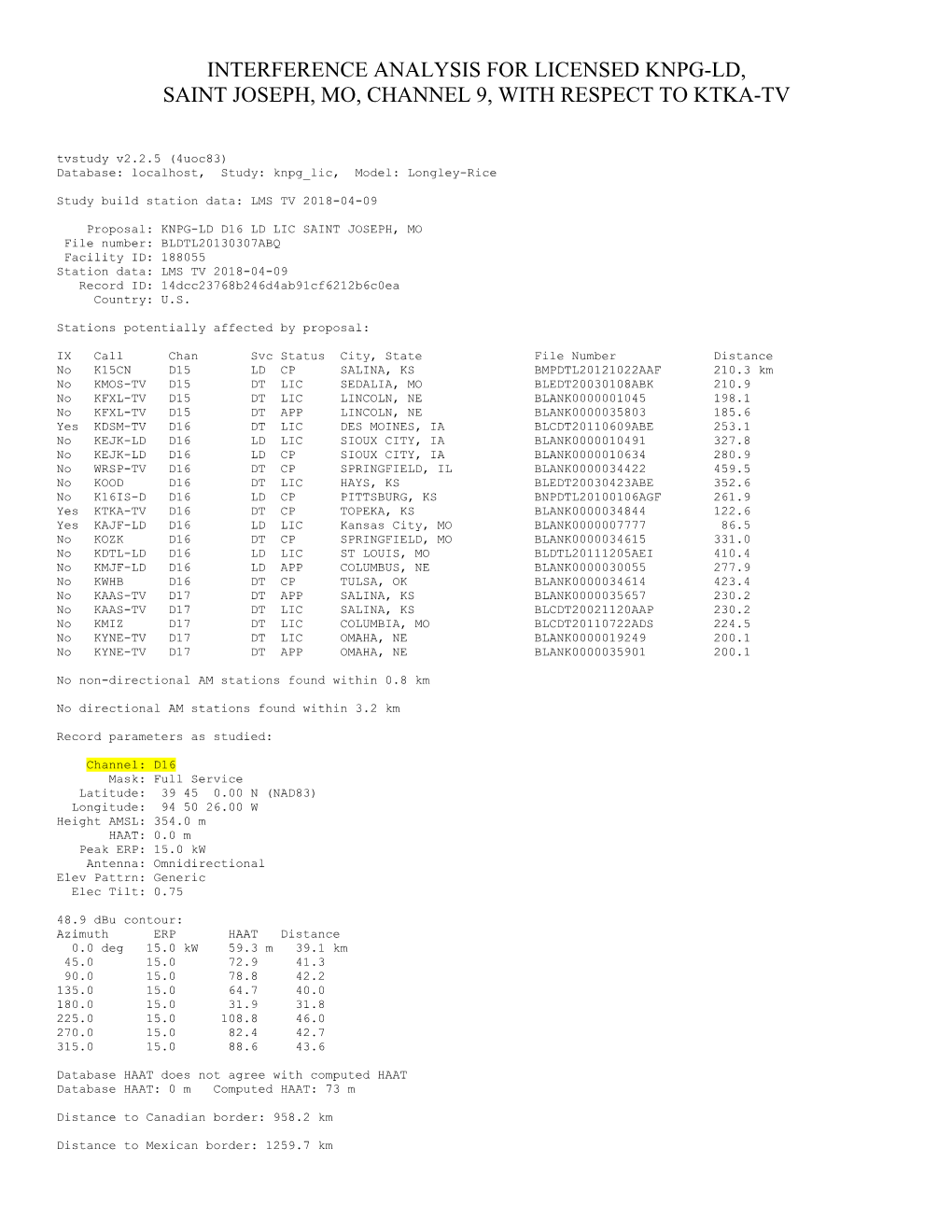 Interference Analysis for Licensed Knpg-Ld, Saint Joseph, Mo, Channel 9, with Respect to Ktka-Tv