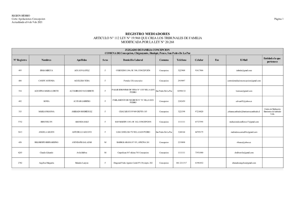 Registro Mediadores Articulo N° 112 Ley N° 19.968 Que Crea Los Tribunales De Familia Modificada Por La Ley N° 20.268