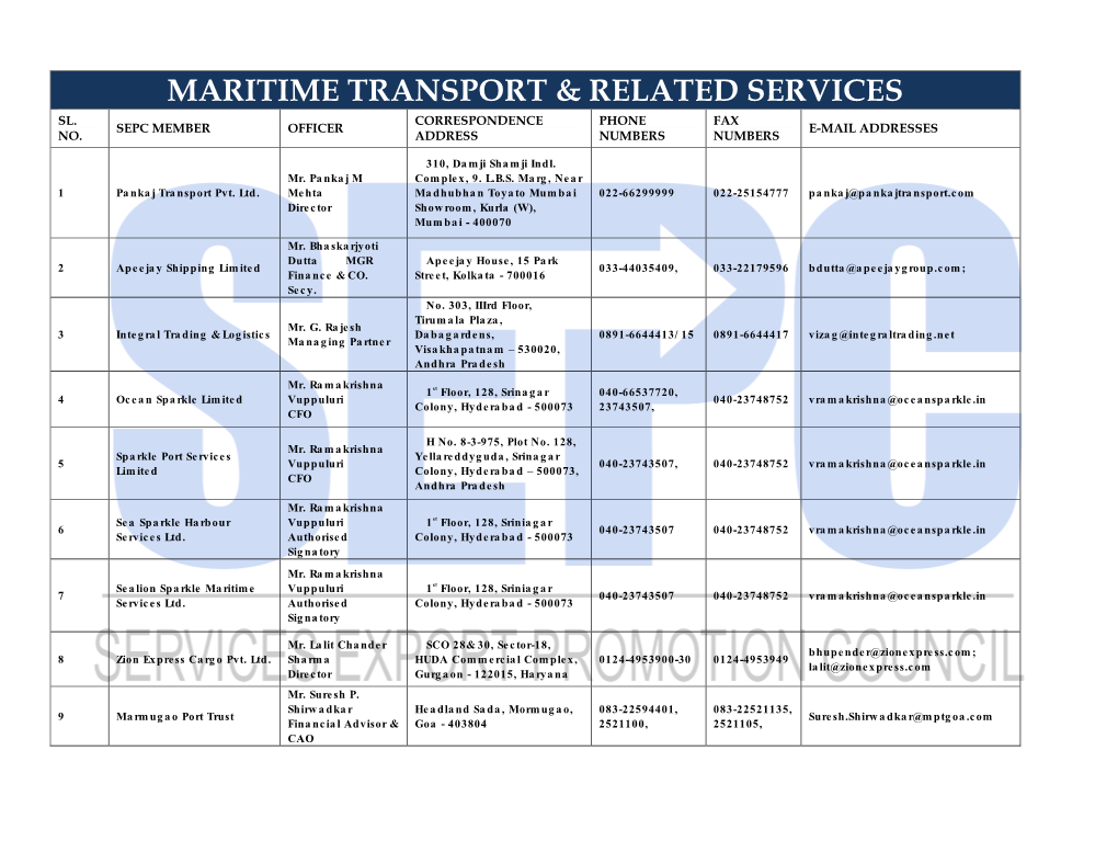 Maritime Transport & Related Services