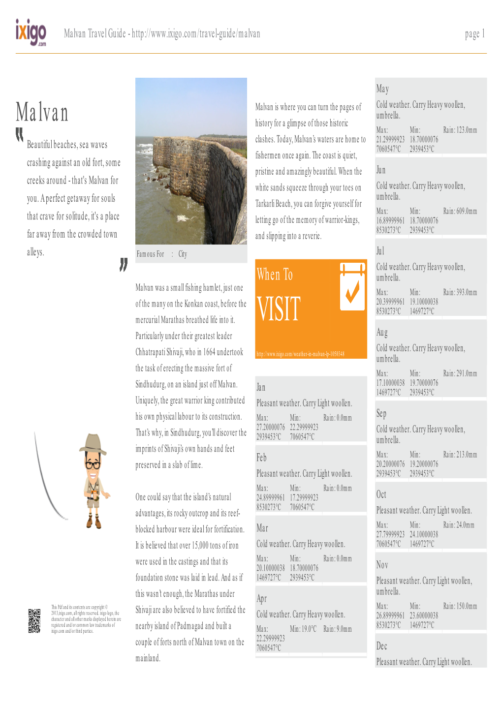 Malvan Travel Guide - Page 1