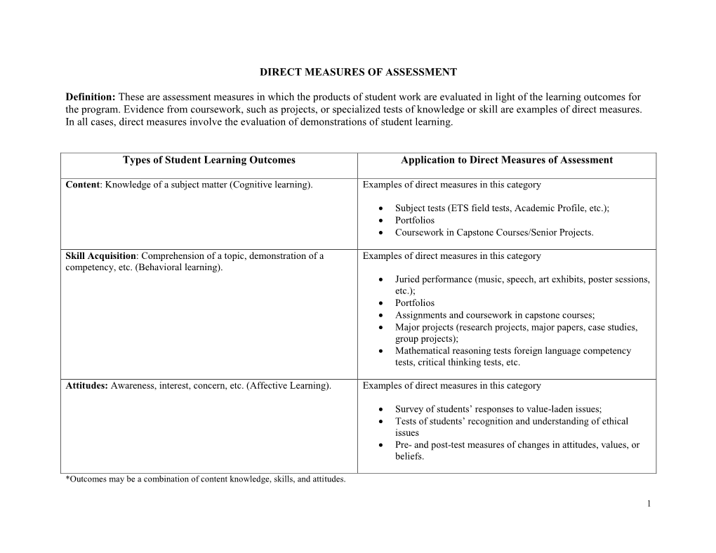 Direct Measures of Assessment