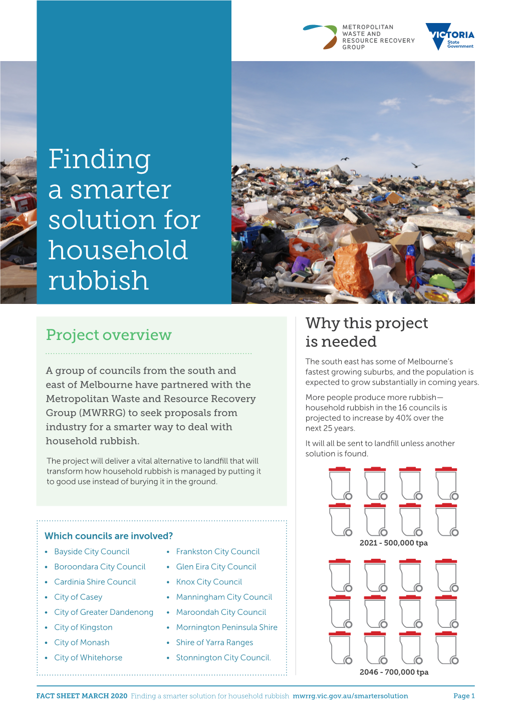 Finding a Smarter Solution for Household Rubbish