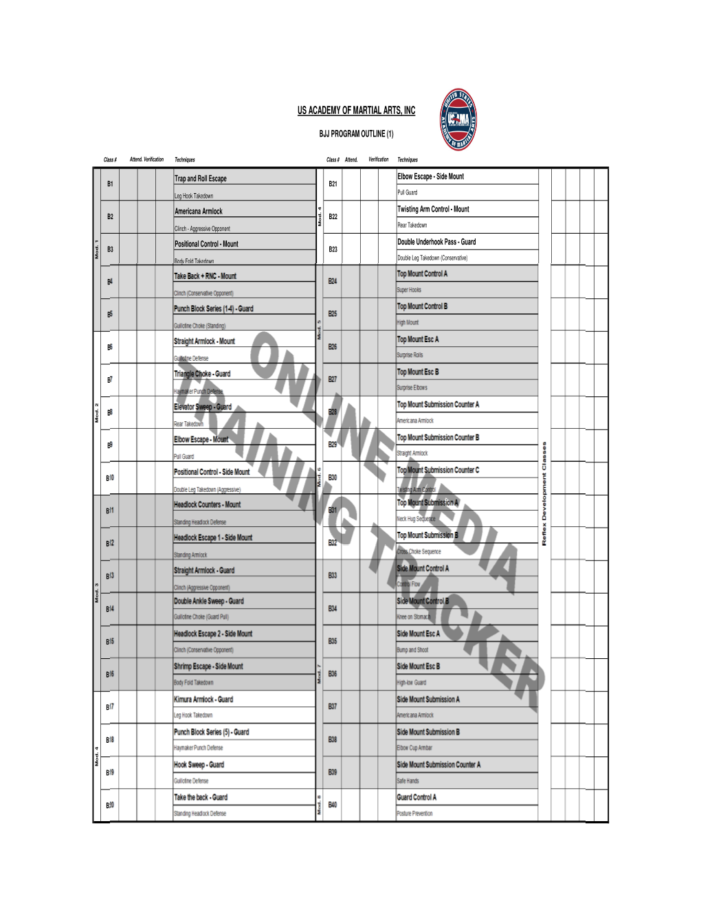 BJJ (1) Media Tracker