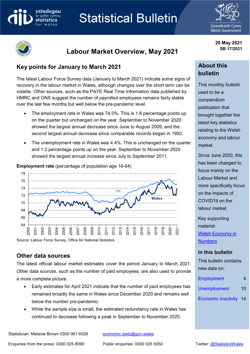 Labour Market Overview, May 2021 , File Type