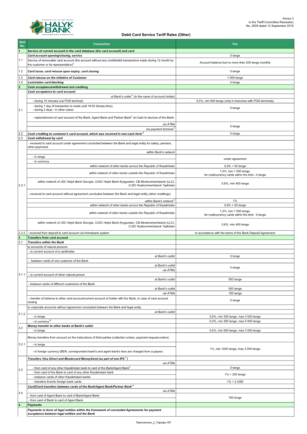 Debit Card Service Tariff Rates (Other)