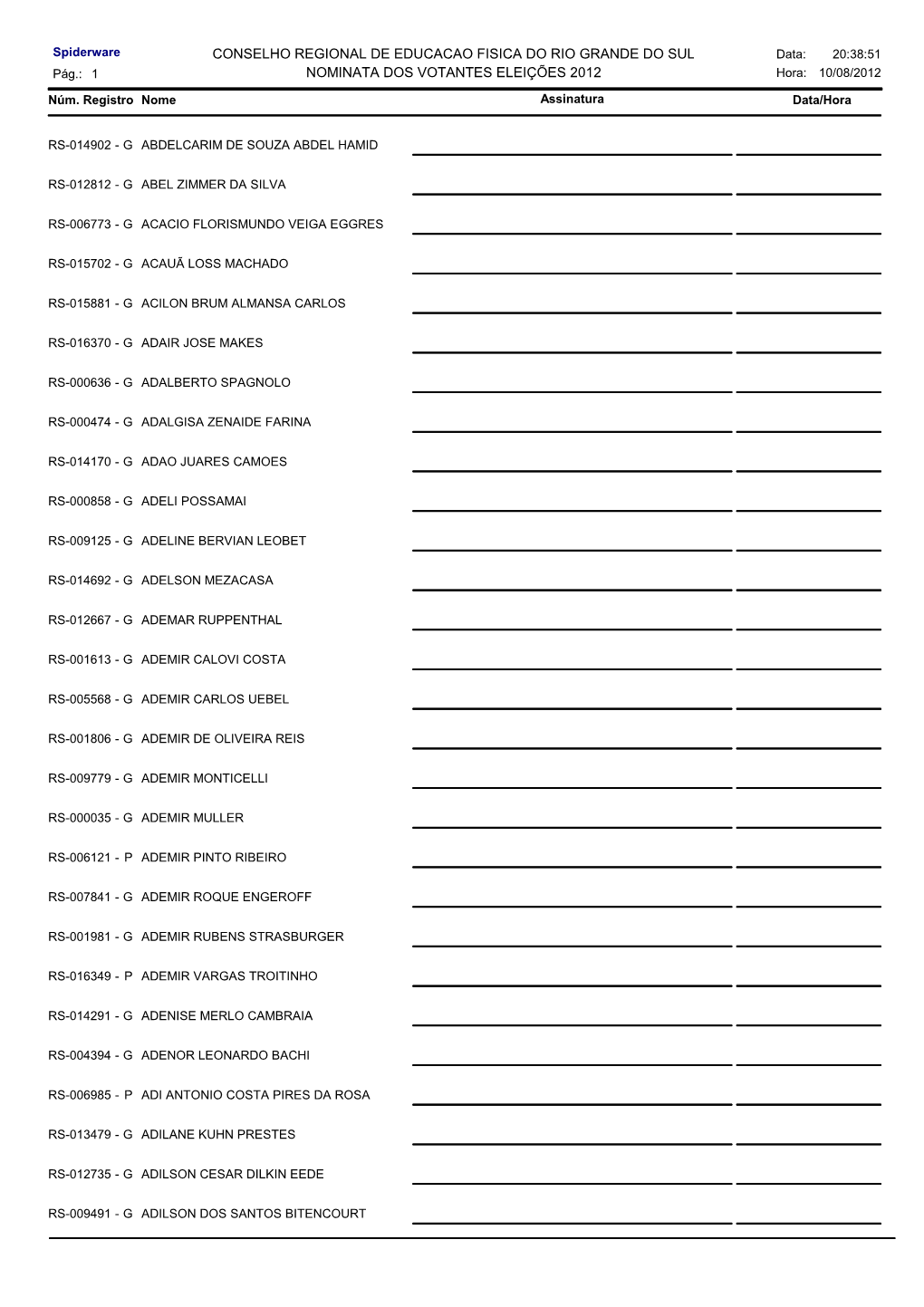 CONSELHO REGIONAL DE EDUCACAO FISICA DO RIO GRANDE DO SUL Data: 20:38:51 Pág.: 1 NOMINATA DOS VOTANTES ELEIÇÕES 2012 Hora: 10/08/2012