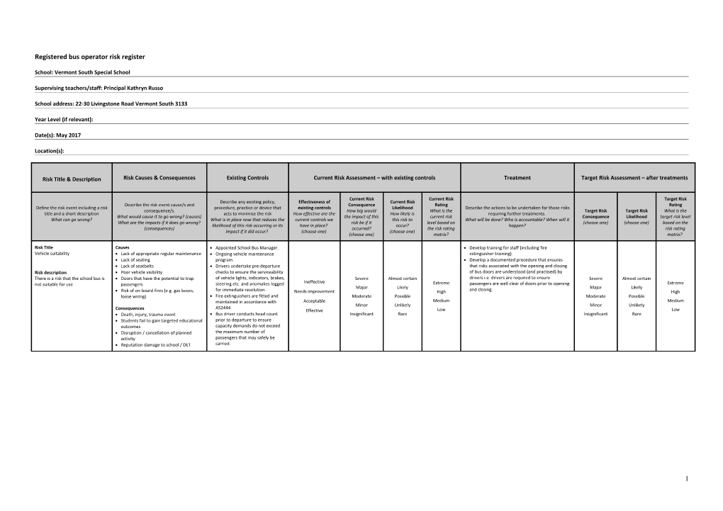 Sample Registered Bus Operator Risk Register