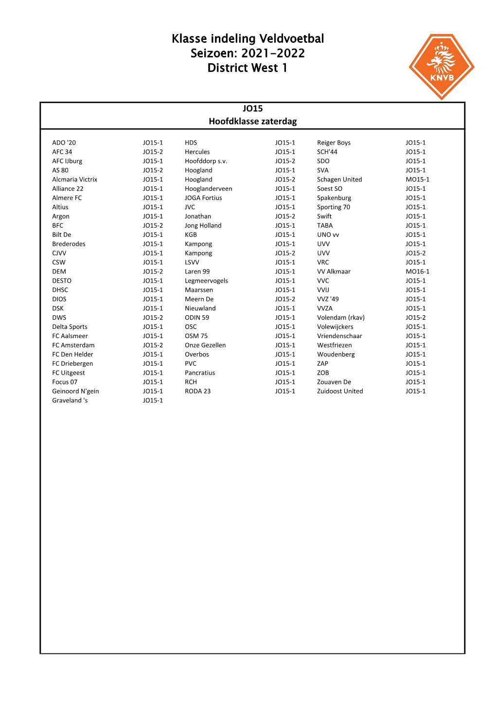 Klasse Indeling Veldvoetbal Seizoen: 2021-2022 District West 1