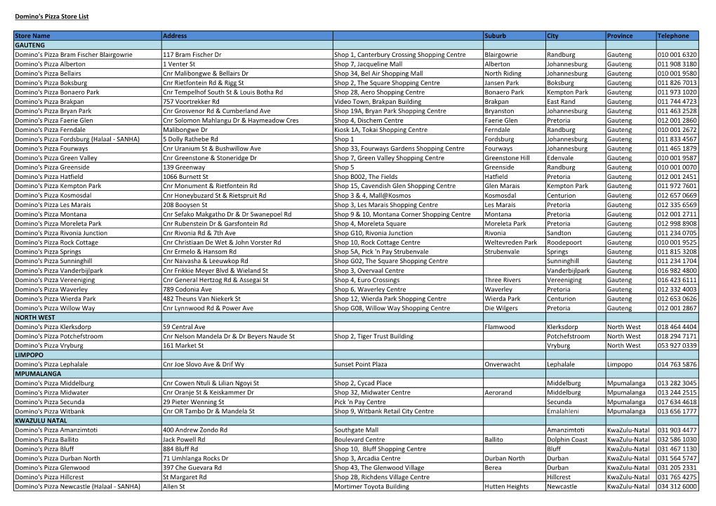 Domino's Pizza Store List Store Name Address Suburb City Province