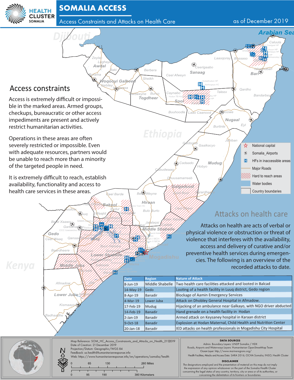 Kenya Ethiopia Djibouti