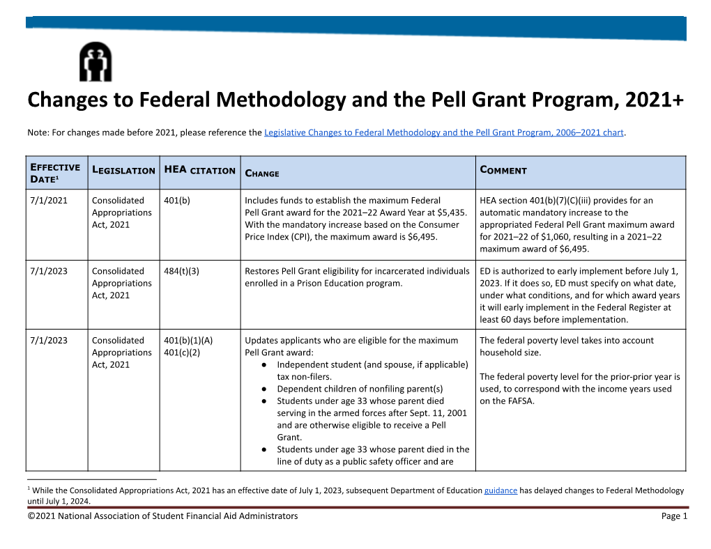 Changes to Federal Methodology and the Pell Grant Program, 2021+