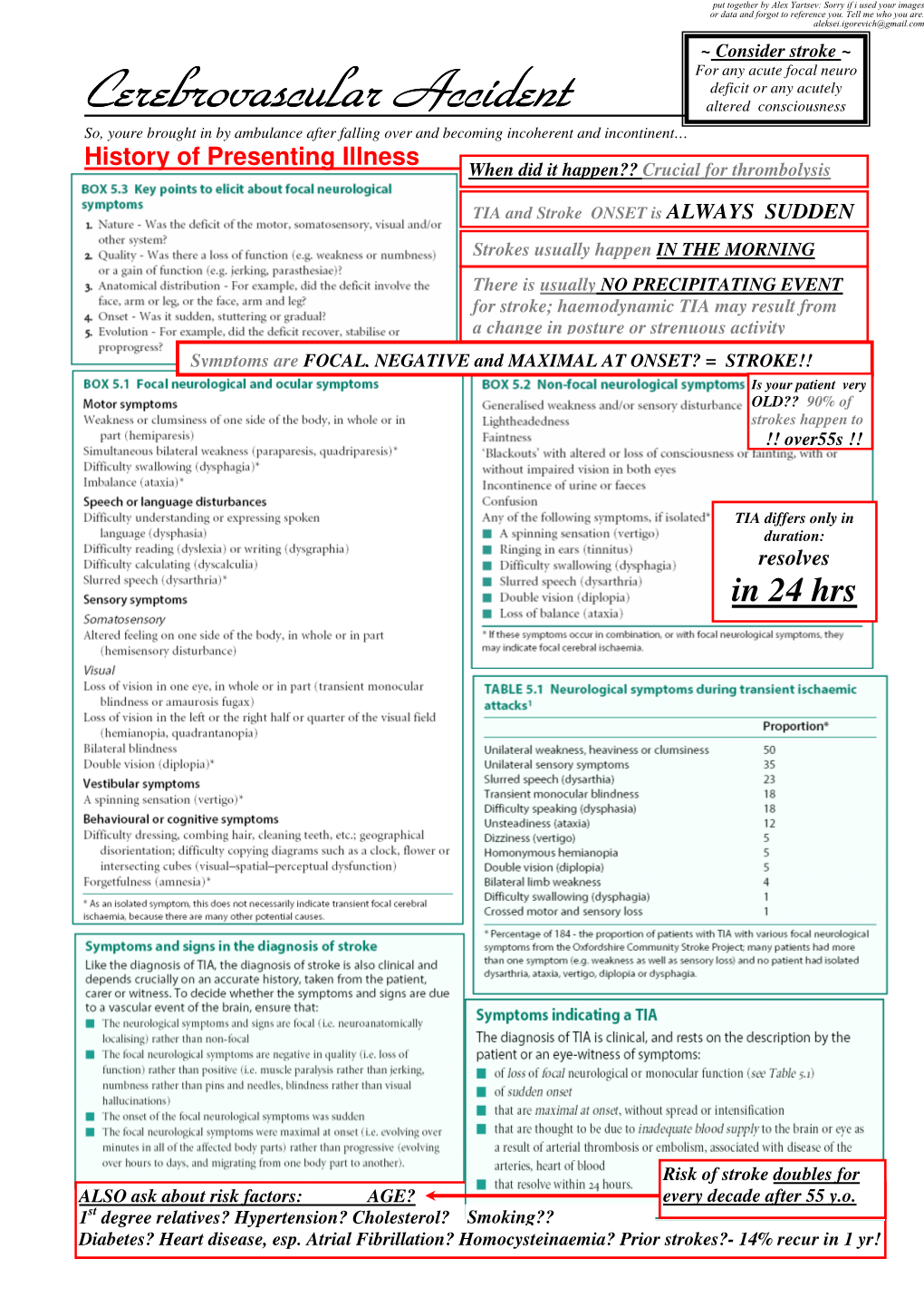 Cerebrovascular Accident