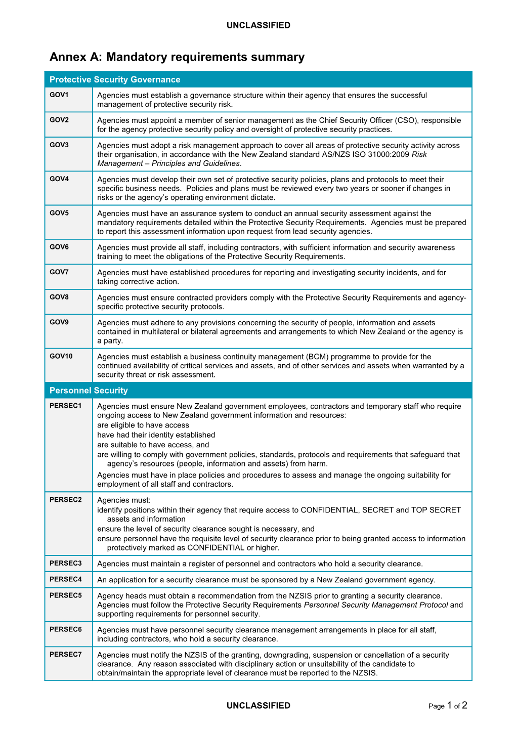 Annex A: Mandatory Requirements Summary