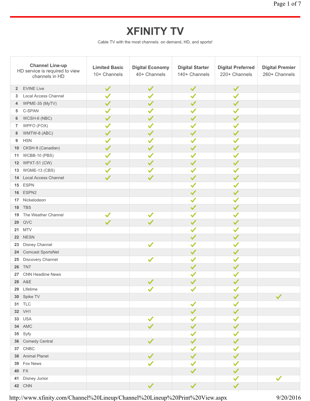 XFINITY TV Cable TV with the Most Channels