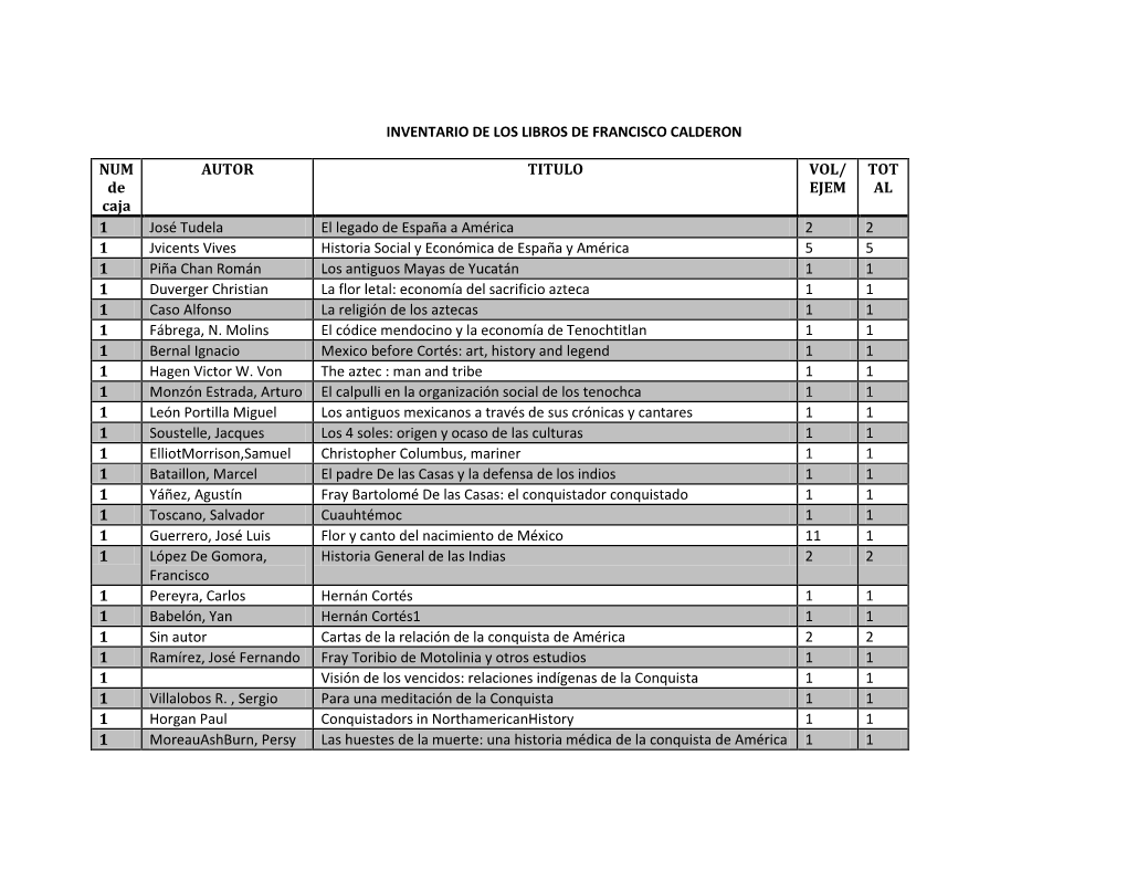 Inventario De Los Libros De Francisco Calderon