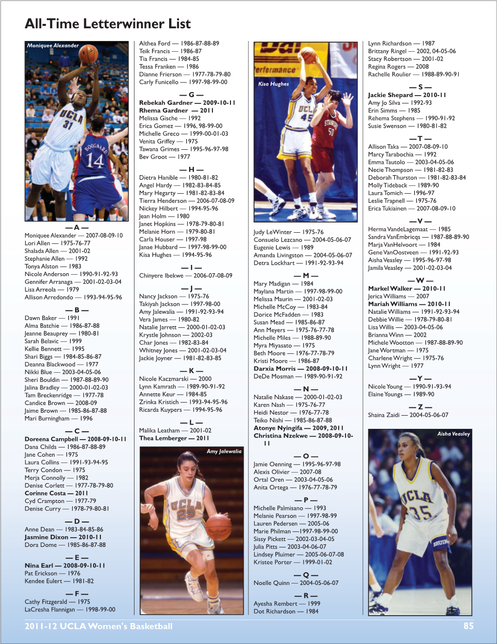 All-Time Letterwinner List