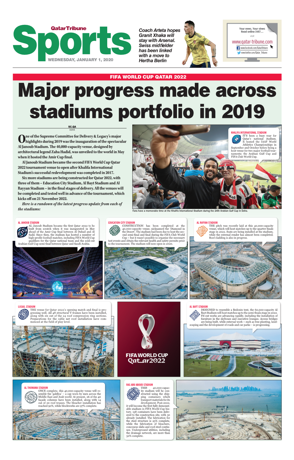Major Progress Made Across Stadiums Portfolio in 2019