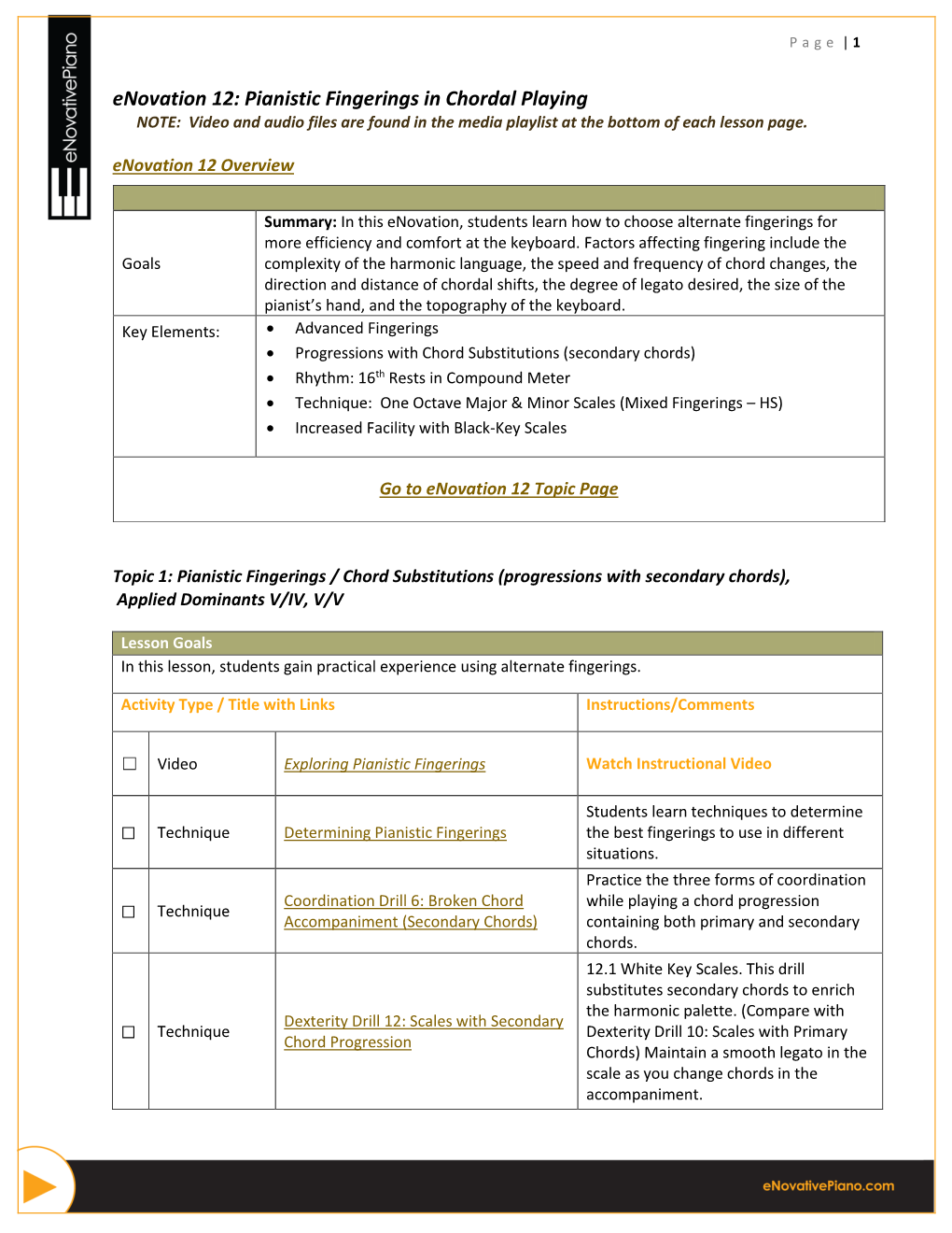 Enovation 12: Pianistic Fingerings in Chordal Playing NOTE: Video and Audio Files Are Found in the Media Playlist at the Bottom of Each Lesson Page