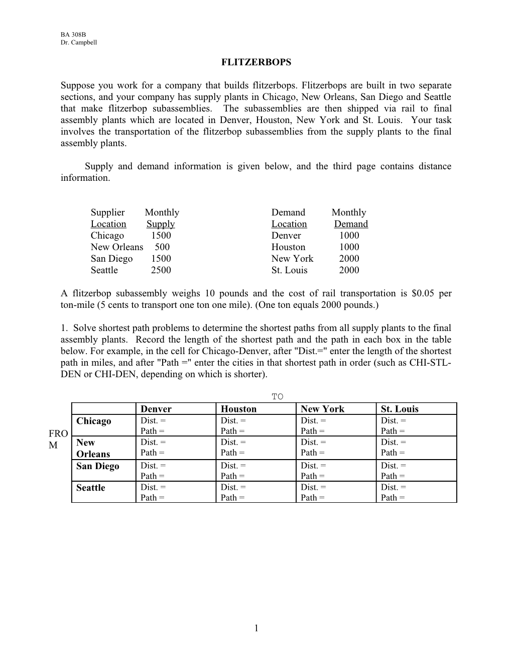 Supply and Demand Information Is Given Below, and the Third Page Contains Distance Information