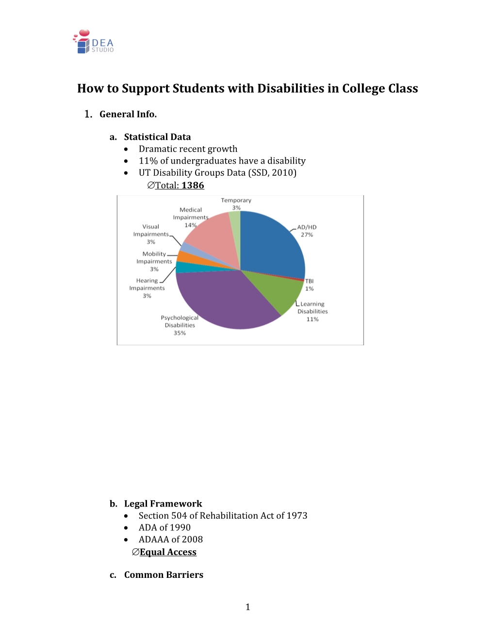 How to Support Students with Disability in College Class?