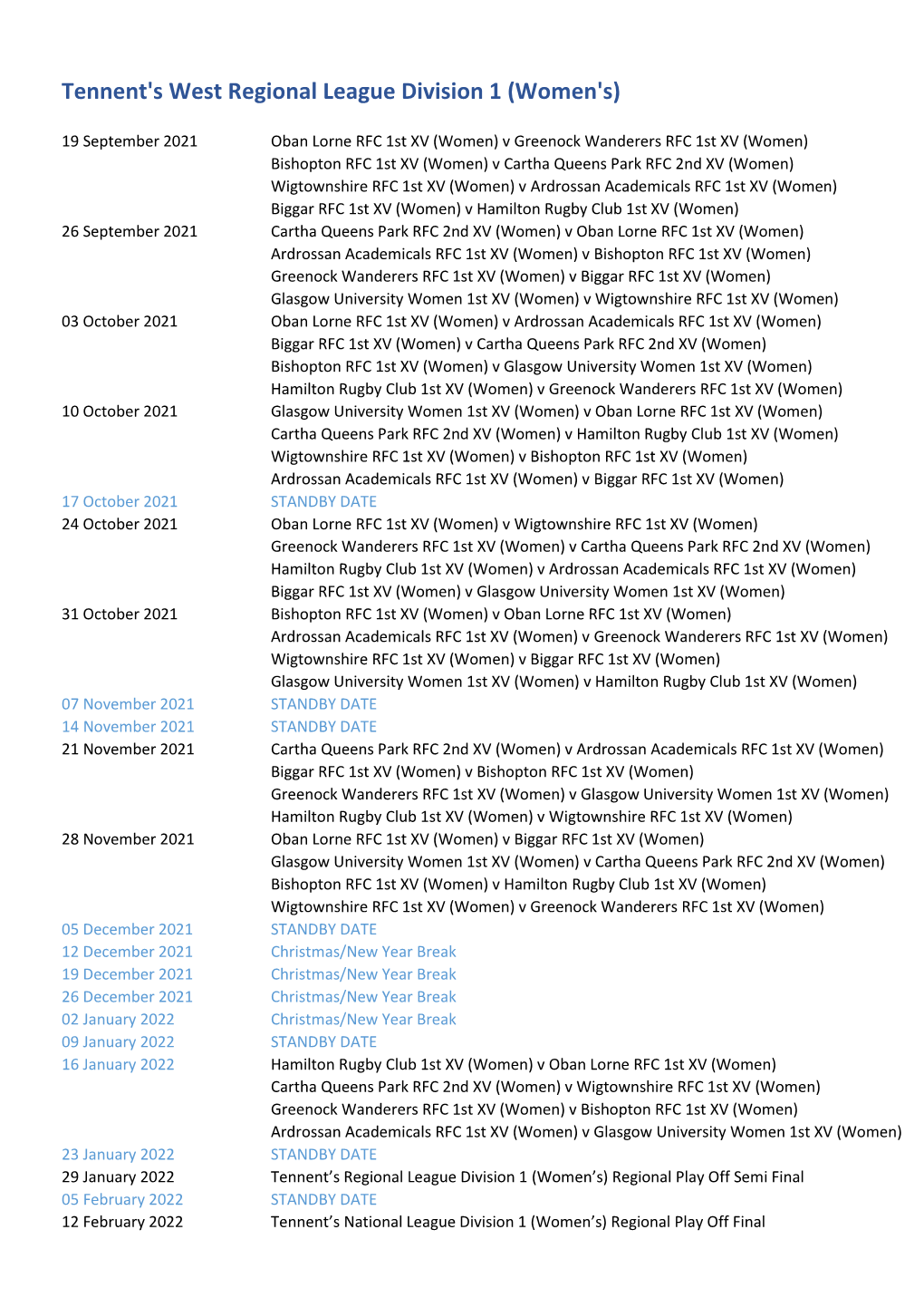 Tennent's West Regional League Division 1 (Women's)