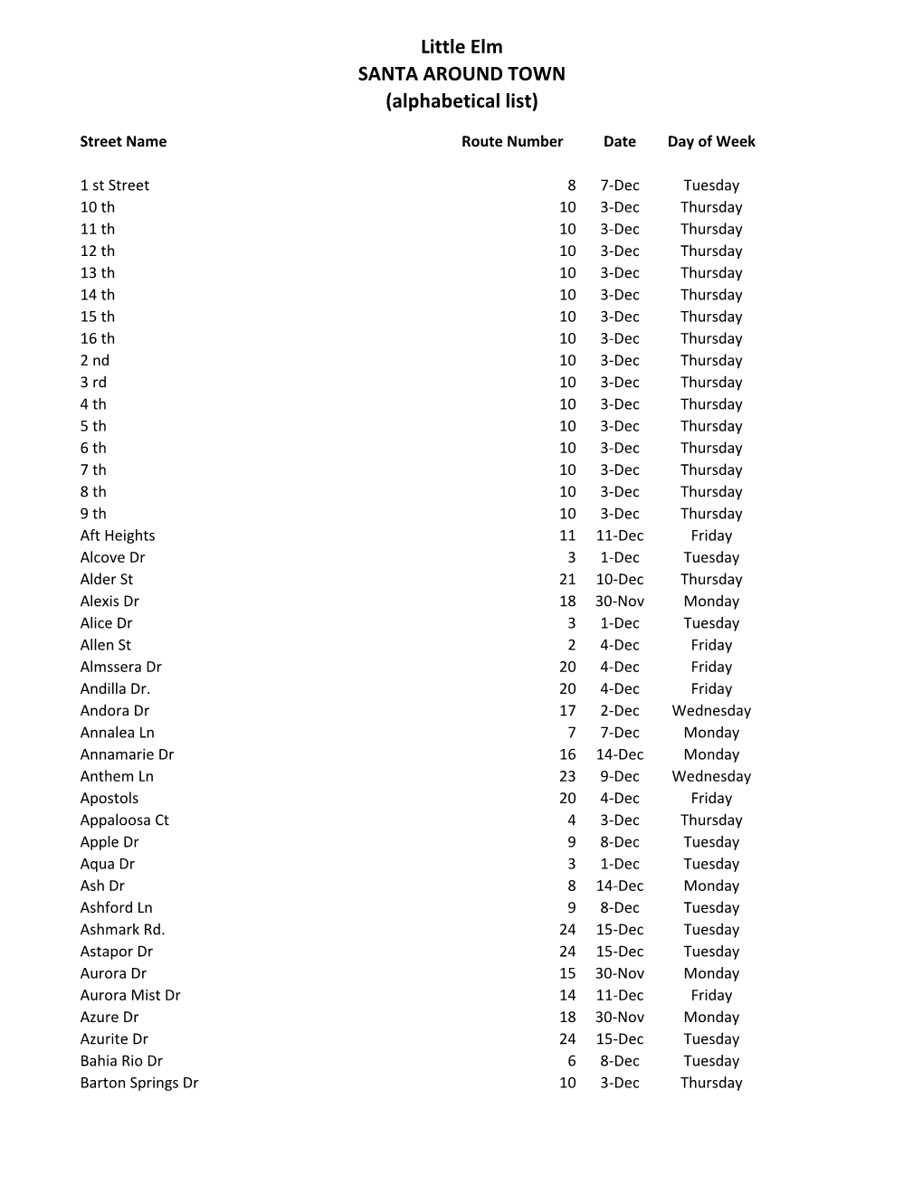 Little Elm SANTA AROUND TOWN (Alphabetical List)