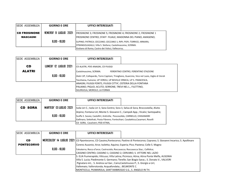 Elenco Assemblee Luglio 2020-21 MP-PCL