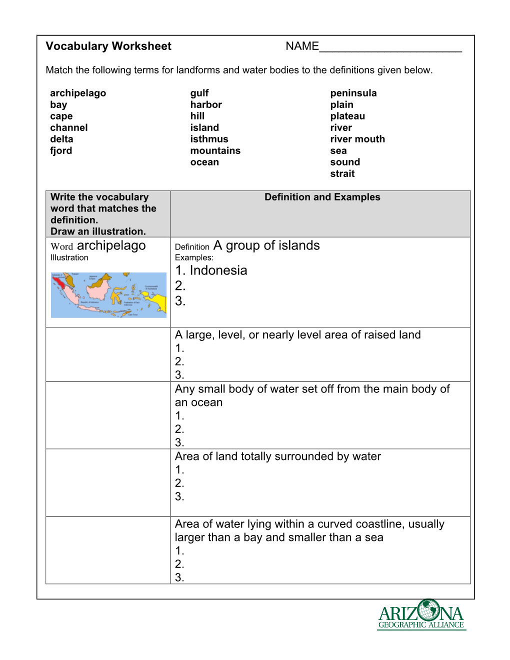 Word Archipelago Definition a Group of Islands 1. Indonesia 2. 3