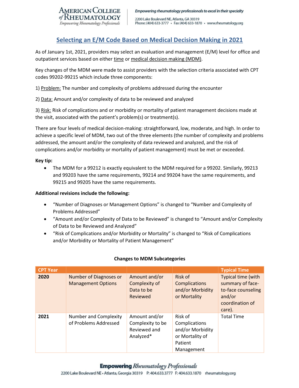 Selecting an E/M Code Based on Medical Decision Making in 2021