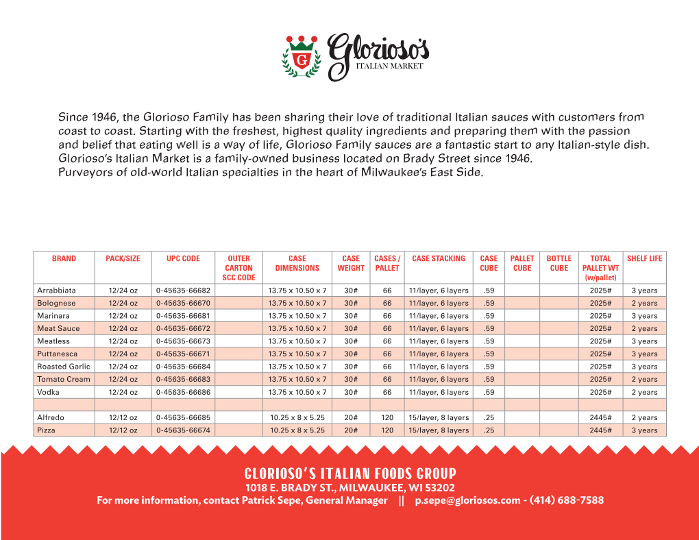 Glorioso's Italian Foods Group