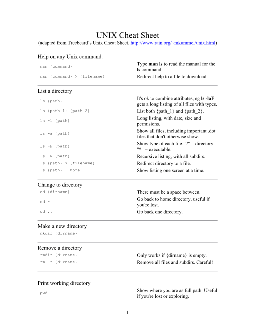 UNIX Cheat Sheet (Adapted from Treebeard’S Unix Cheat Sheet