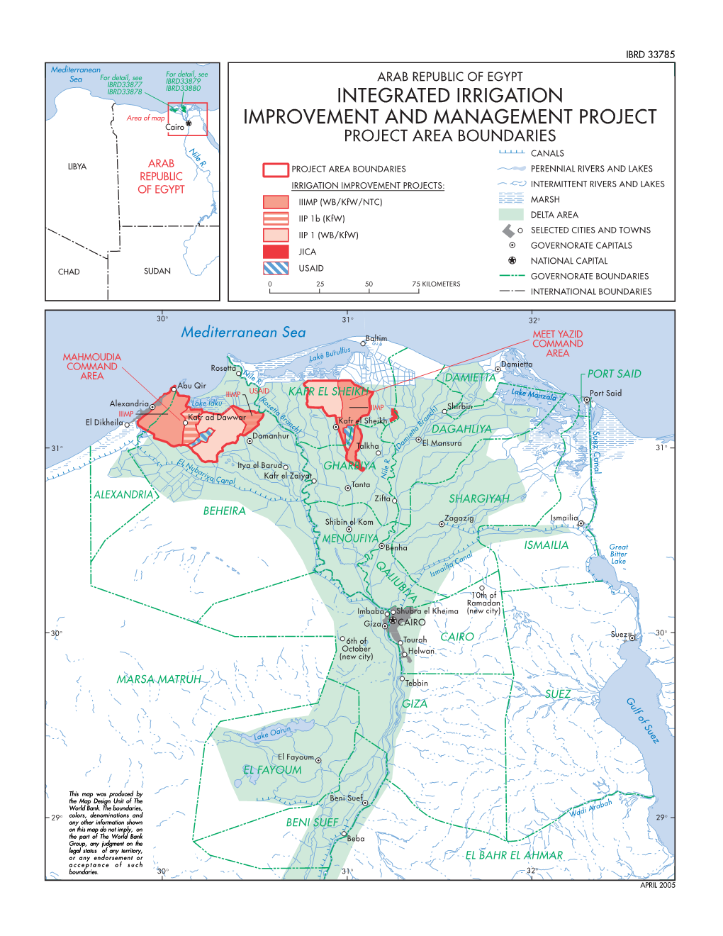 Integrated Irrigation Improvement And