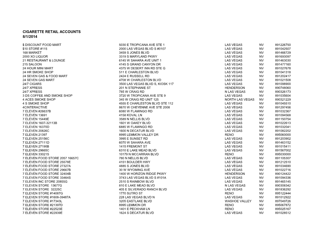 Cigarette Retail Accounts 8/1/2014