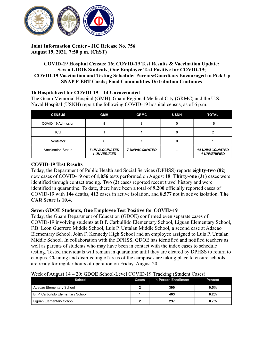 JIC RELEASE NO. 756 – COVID-19 Hospital Census: 16