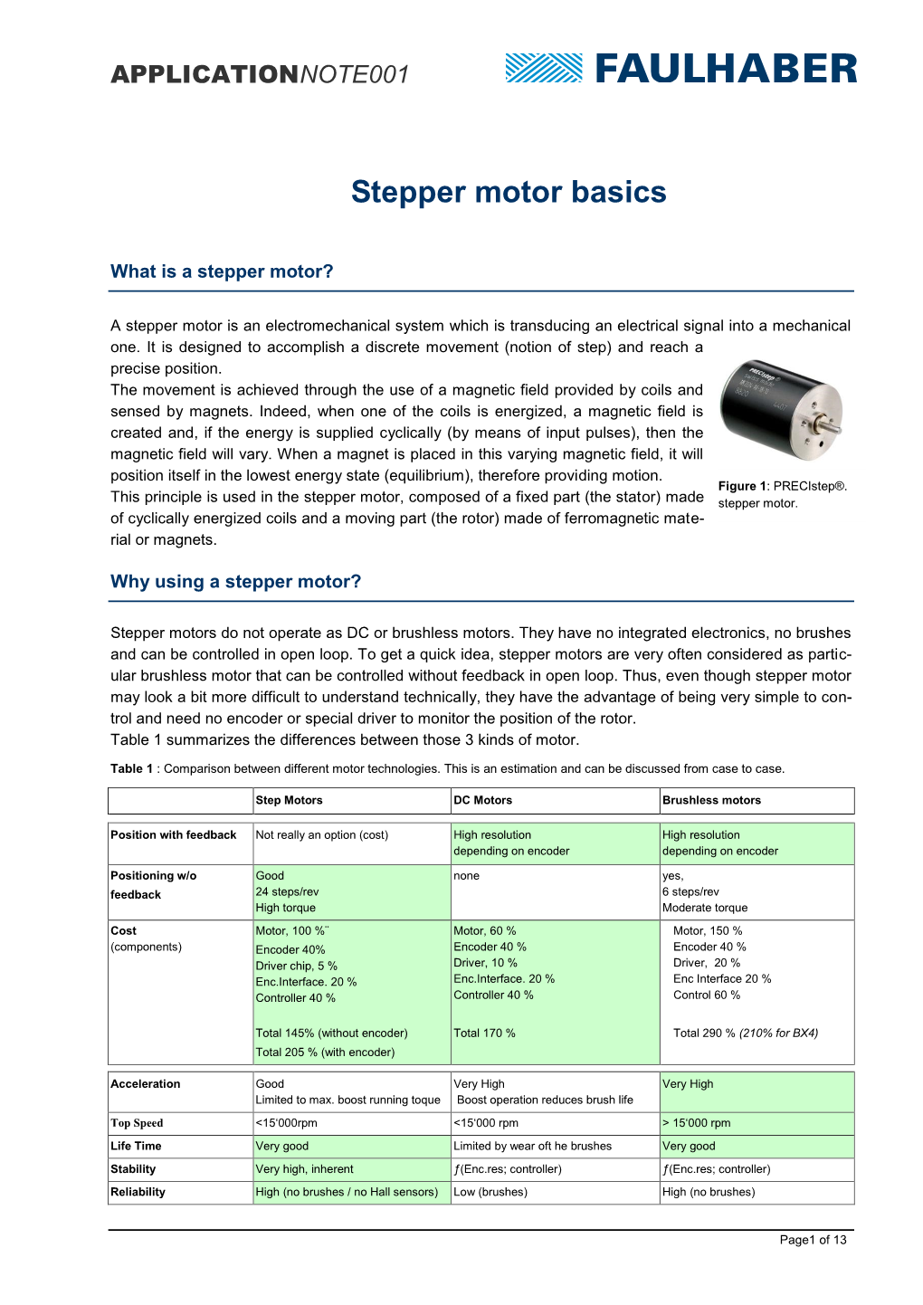 Stepper Motor Basics