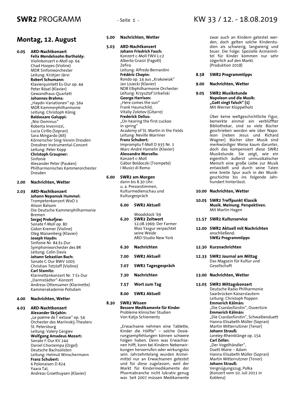 Swr2 Programm Kw 33