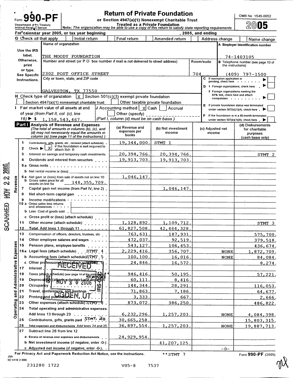 Form 990-PF Or Section 4947(A)(1) Nonexempt Charitable Trust Department -+^?