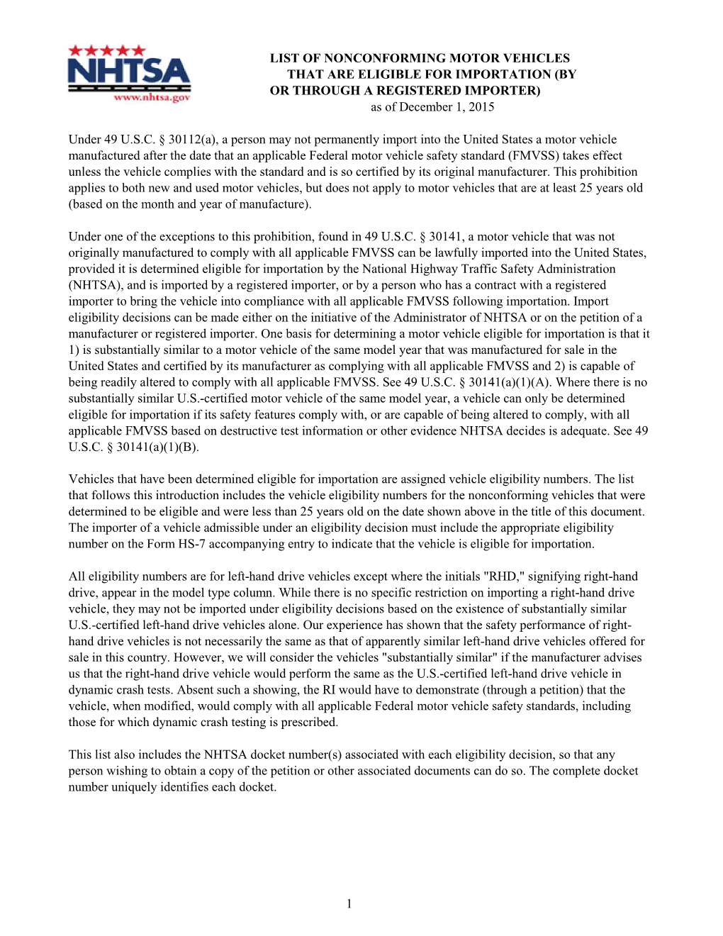 LIST of NONCONFORMING MOTOR VEHICLES THAT ARE ELIGIBLE for IMPORTATION (BY OR THROUGH a REGISTERED IMPORTER) As of December 1, 2015