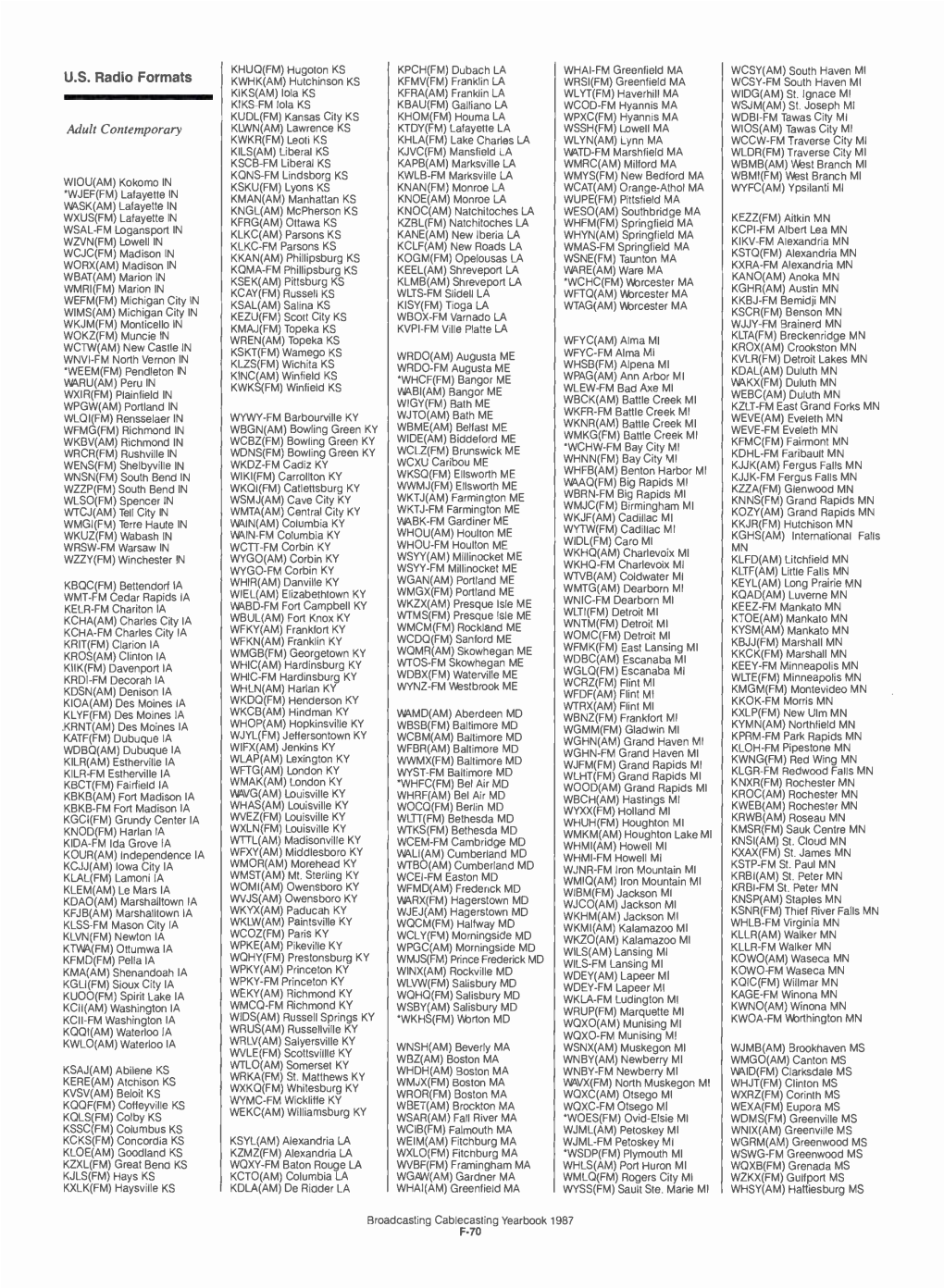 US Radio Formats